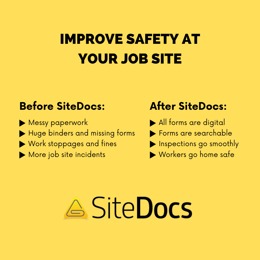 SiteDocs Facebook ad