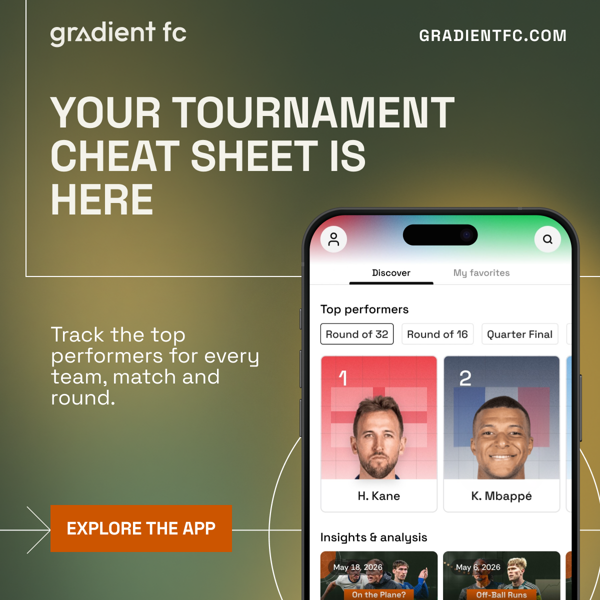 Gradient Sports - Full-Spectrum Football Analysis Facebook ad: Goals tell part of the story.