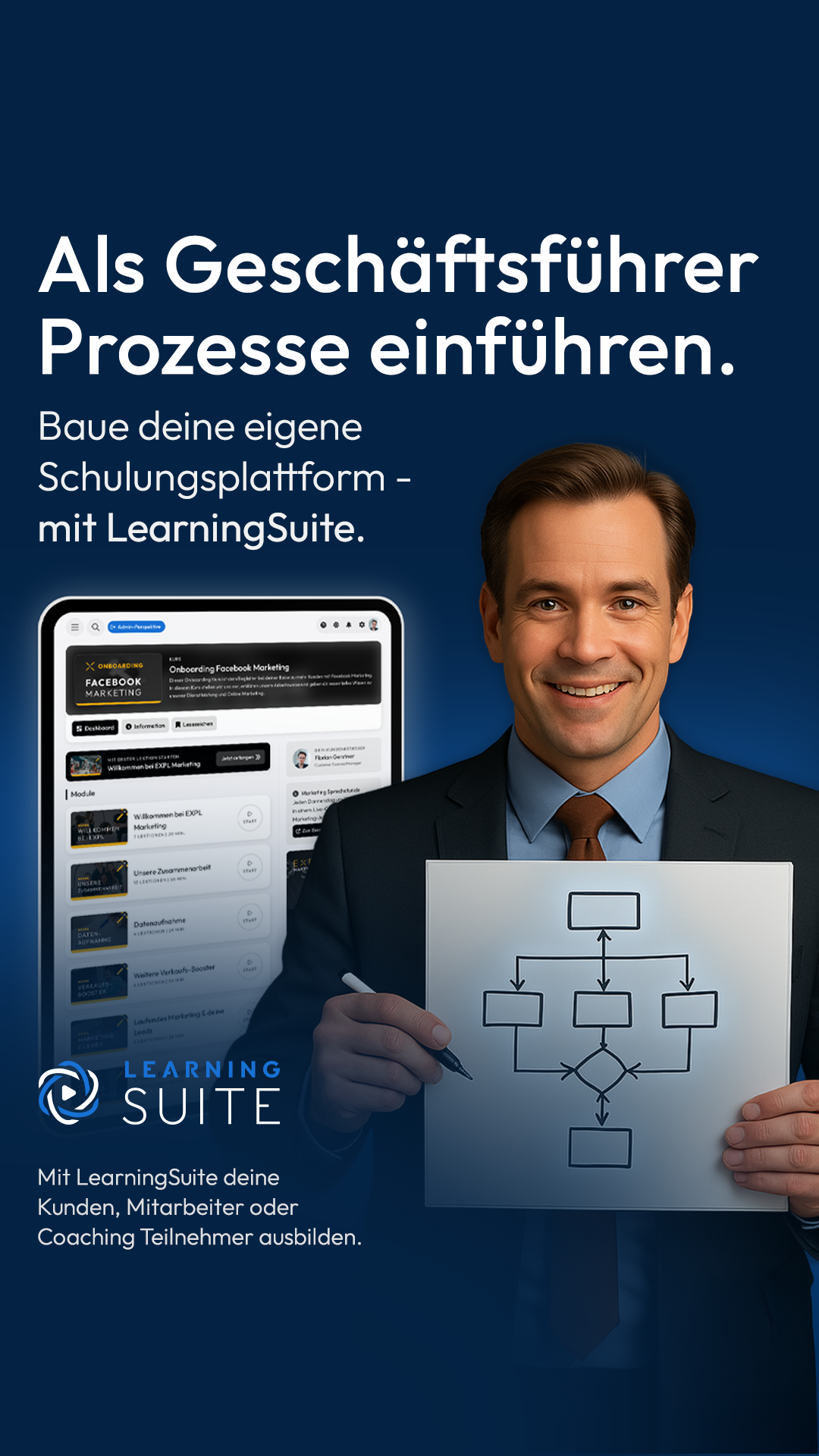 LearningSuite Facebook ad