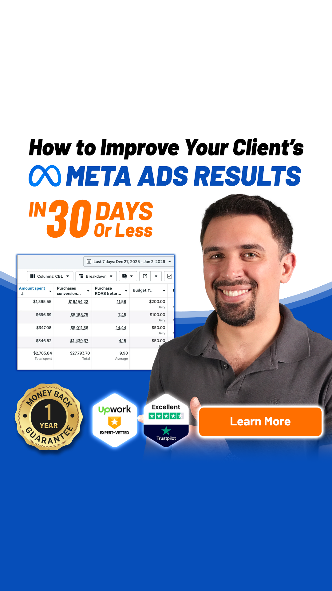 Digital Ad Guide Facebook ad