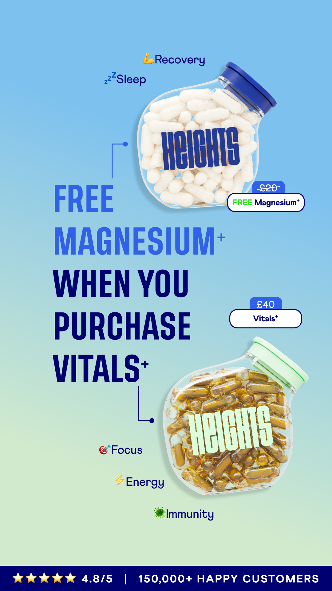 Your Heights Facebook ad