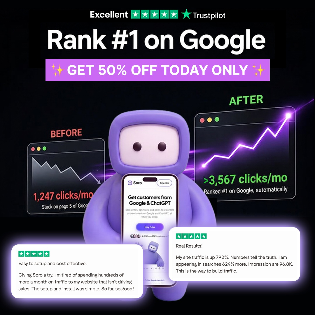 Soro SEO Facebook ad: Rank #1 on Google