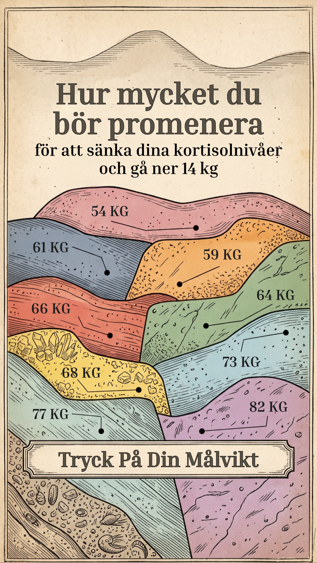 Мy 28 Day Challenge Facebook ad