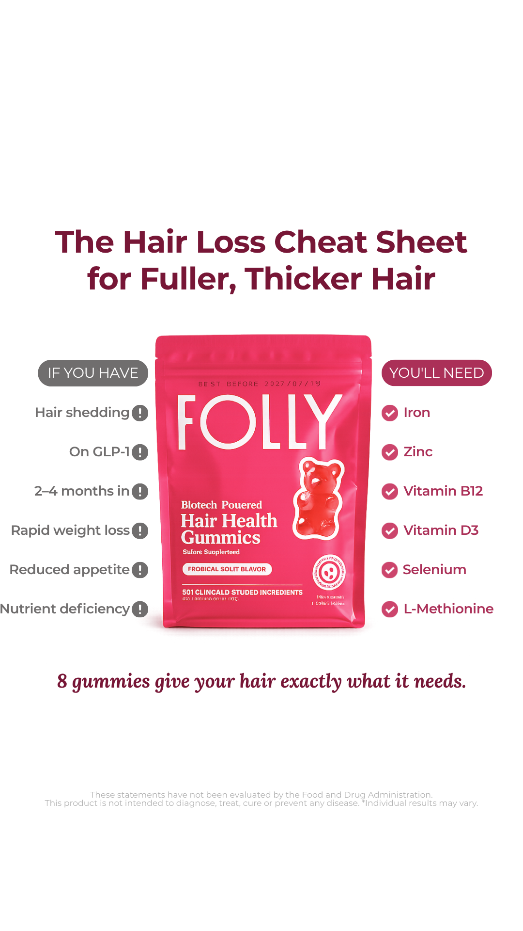 Folly Nutrition Facebook ad
