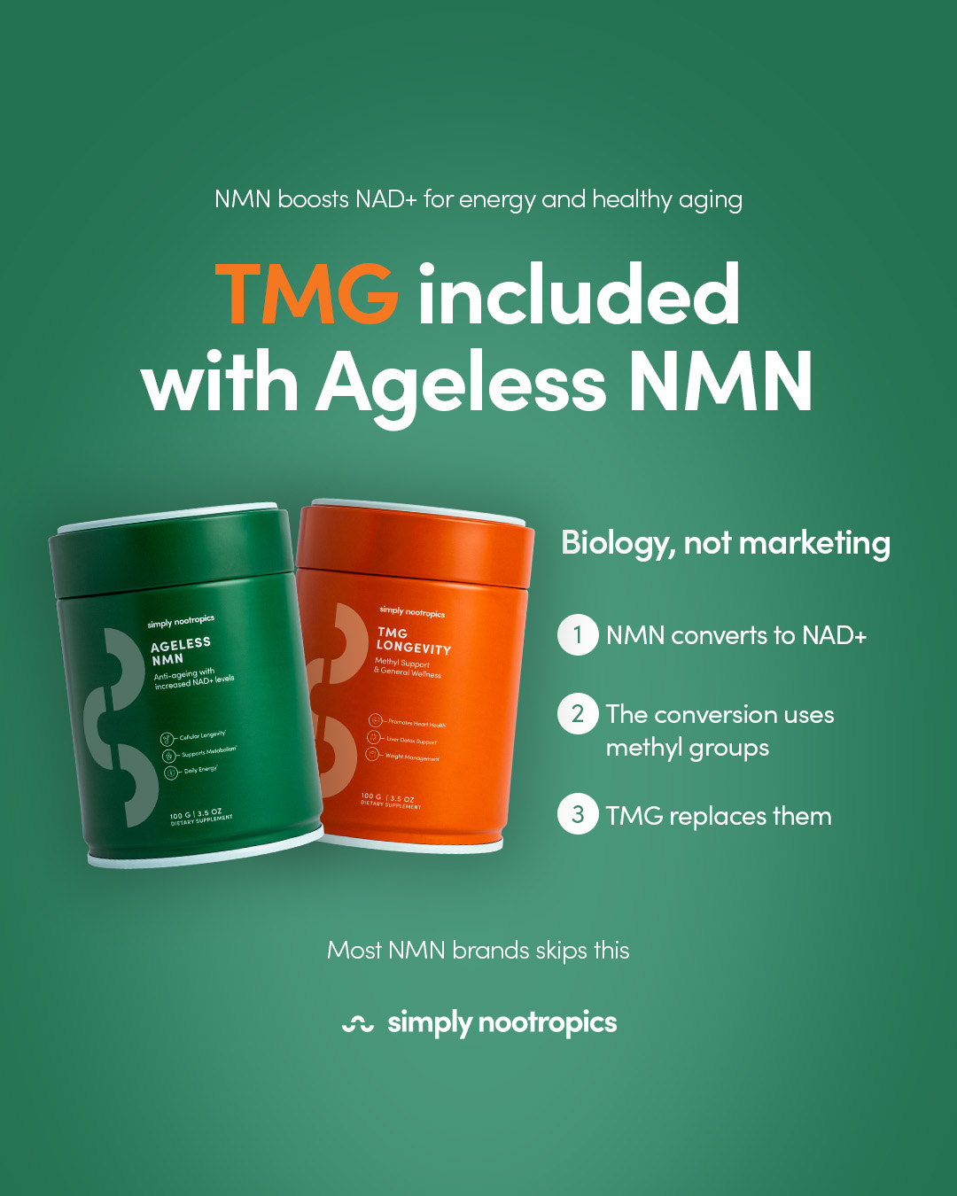 Simply Nootropics Facebook ad