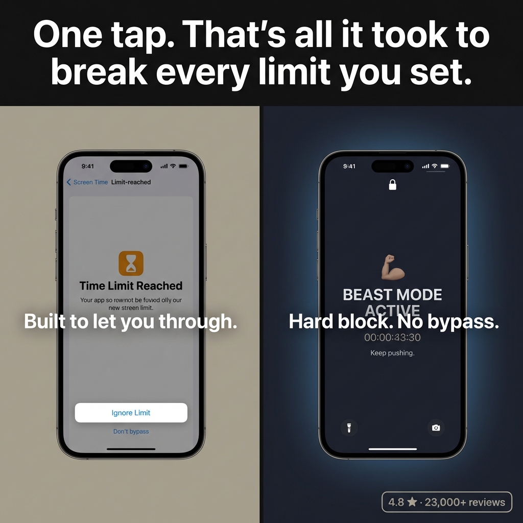 BePresent - Screen Time Control Facebook ad: Take Back Your Time