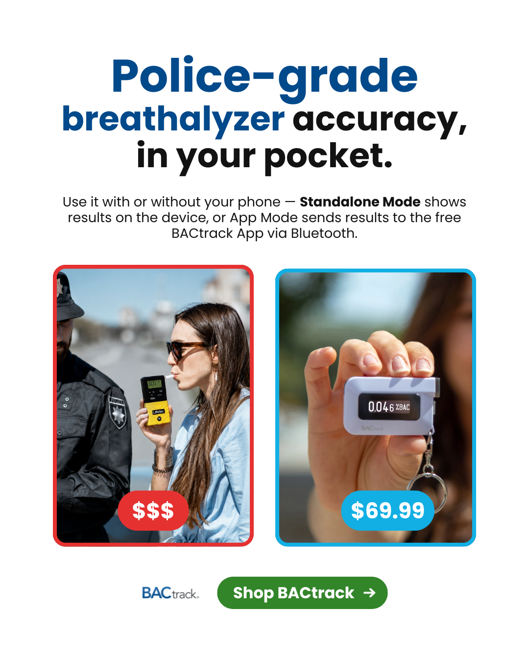 BACtrack Facebook ad