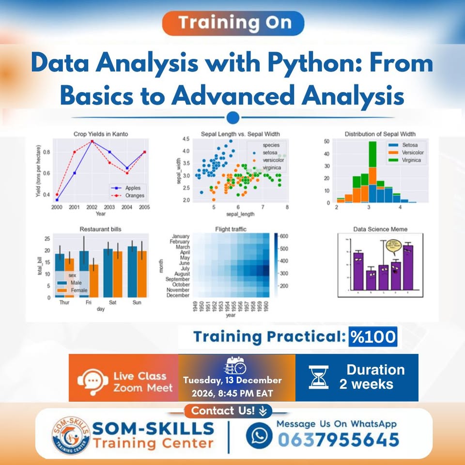 Som-Skills Training Center Facebook ad