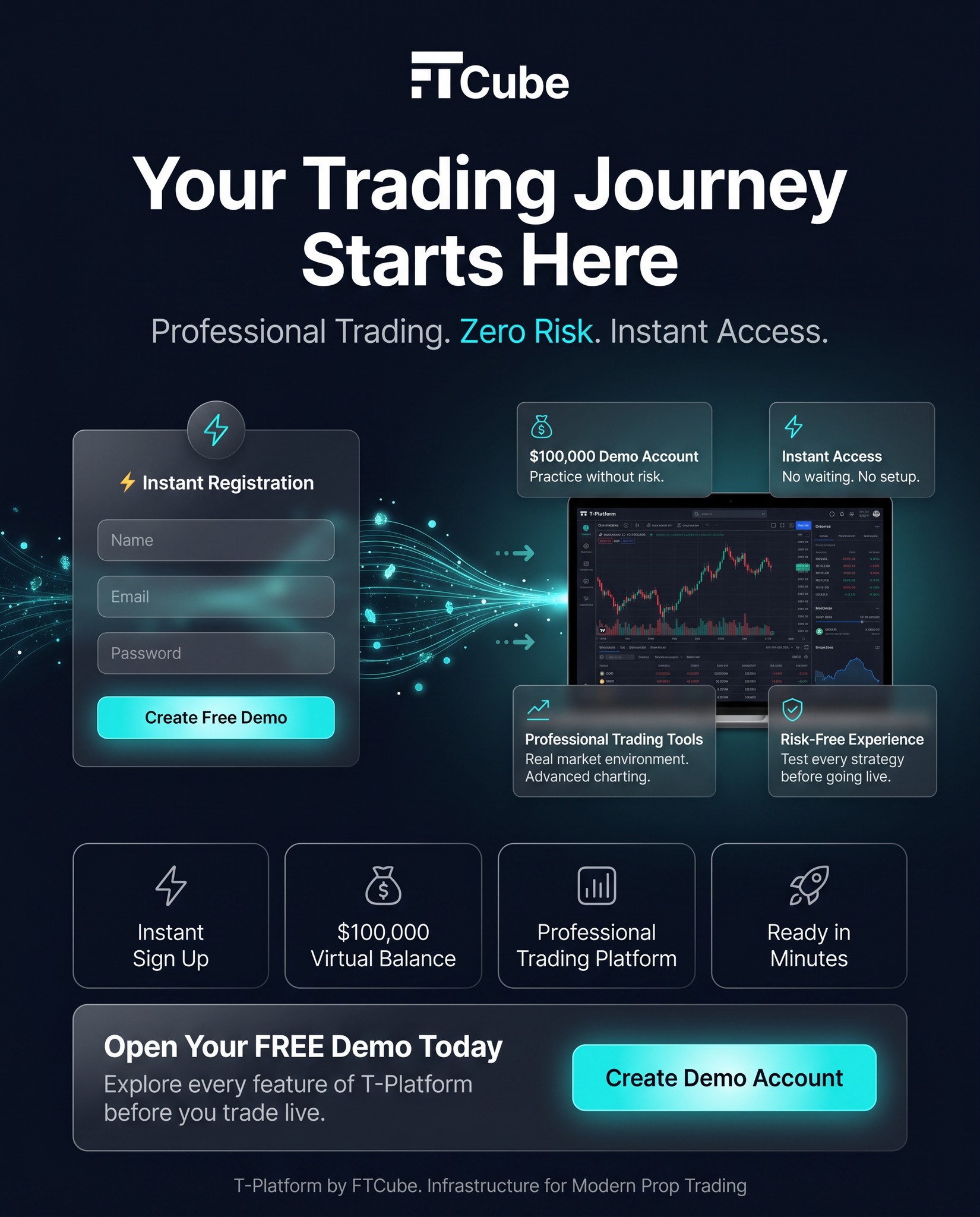 FTCube Facebook ad: T-Platform