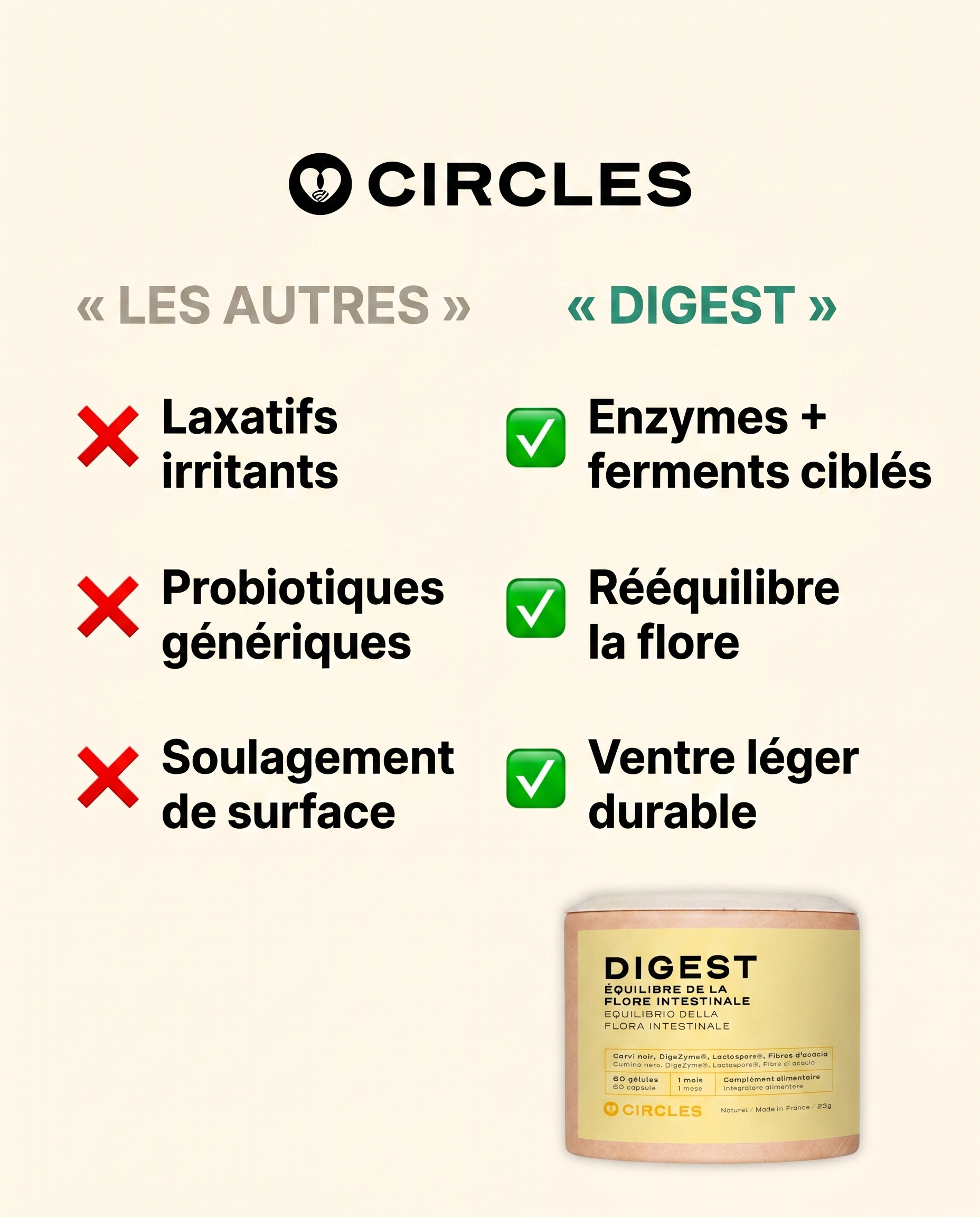 Circles Facebook ad