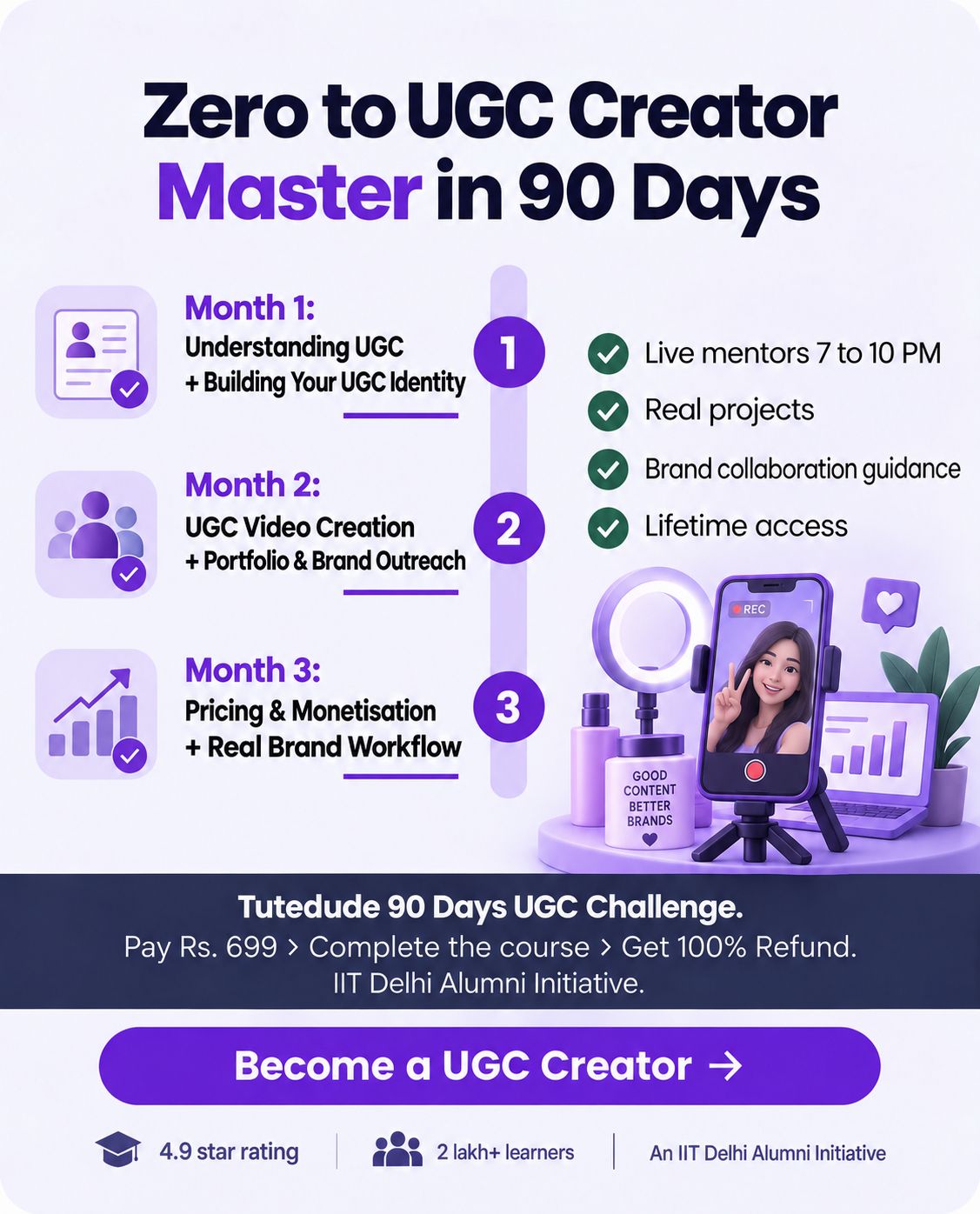 TutedudeOfficial Facebook ad: Rated 4.9 by 9500+ Students