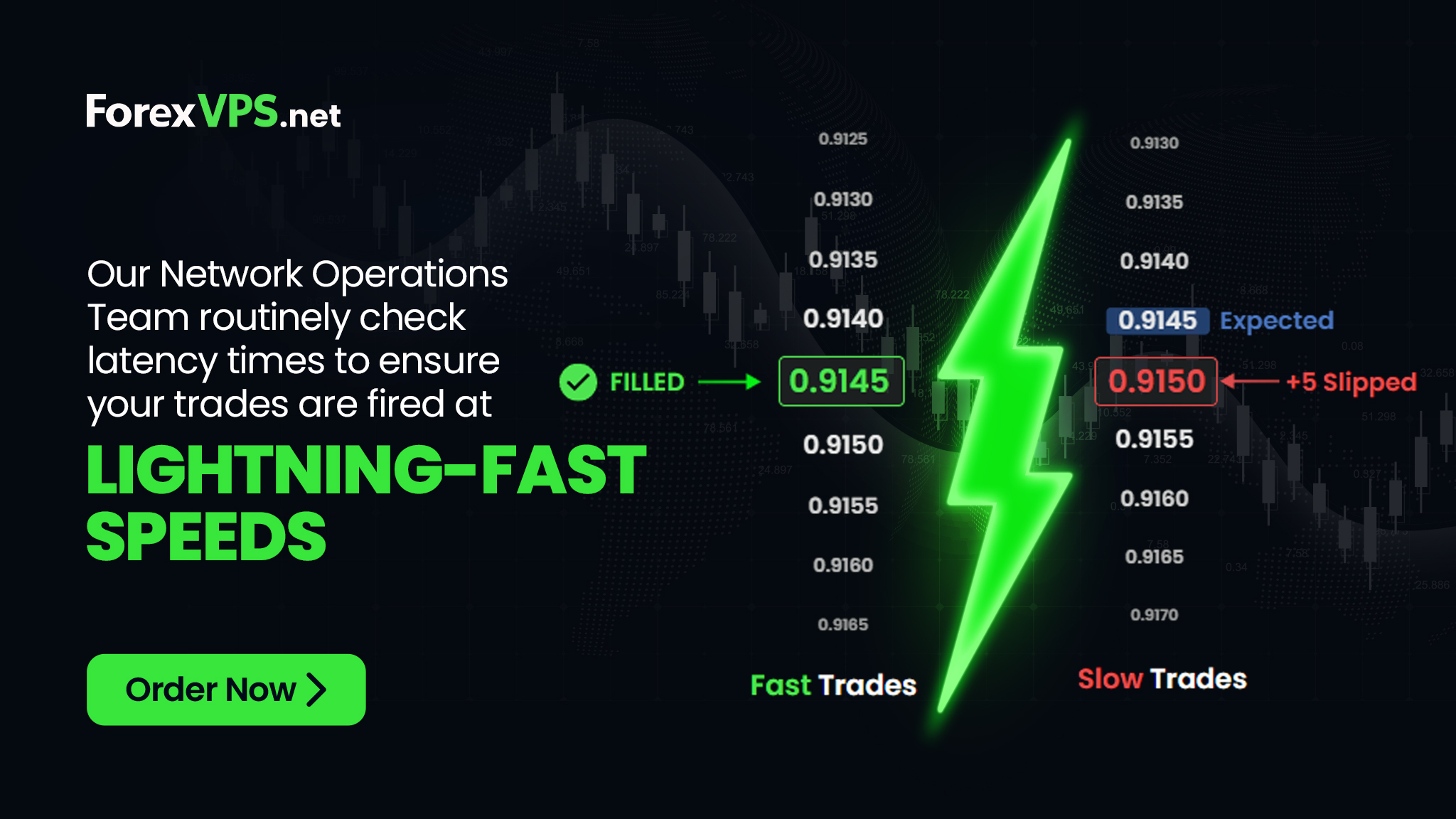 ForexVPS.net Facebook ad