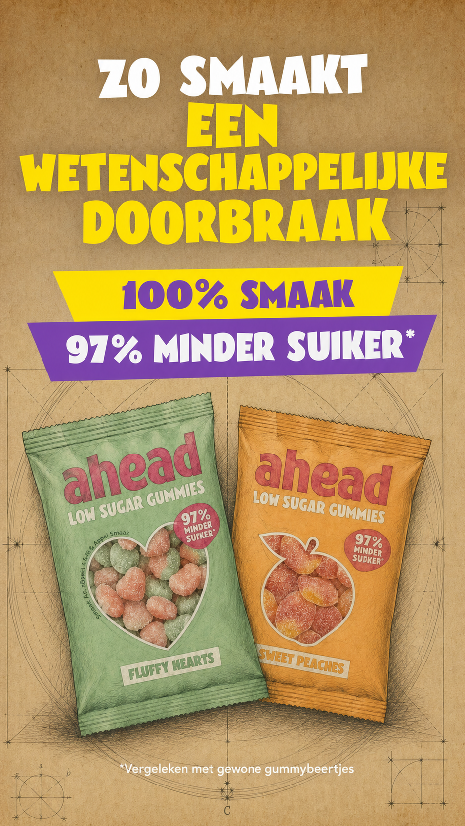 Ahead Nederland  Facebook ad