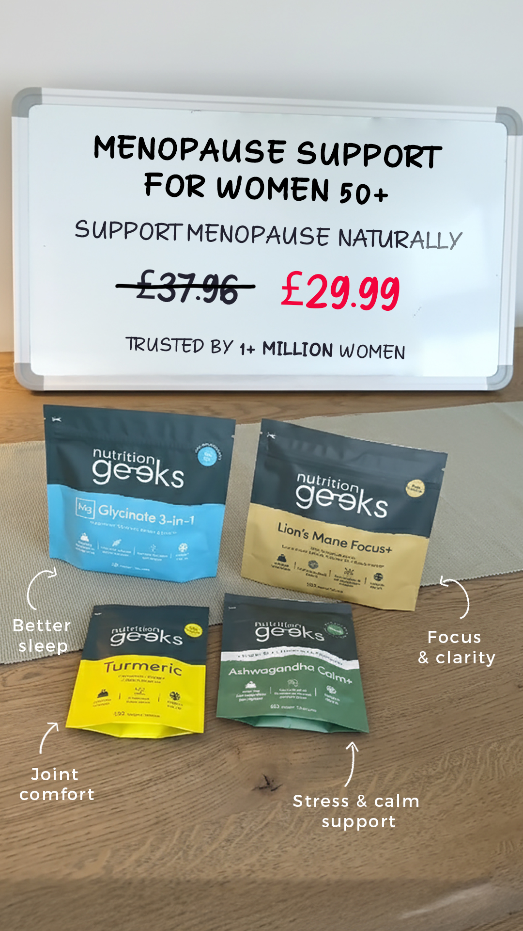 Nutrition Geeks Facebook ad