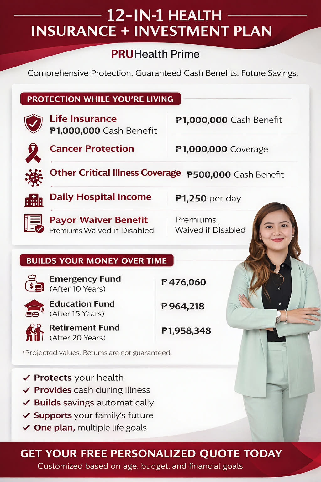 Ramona Cornejo - Financial Consultant of Pru Life UK Facebook ad: 12 in 1 insurance benefits for 3k monthly…