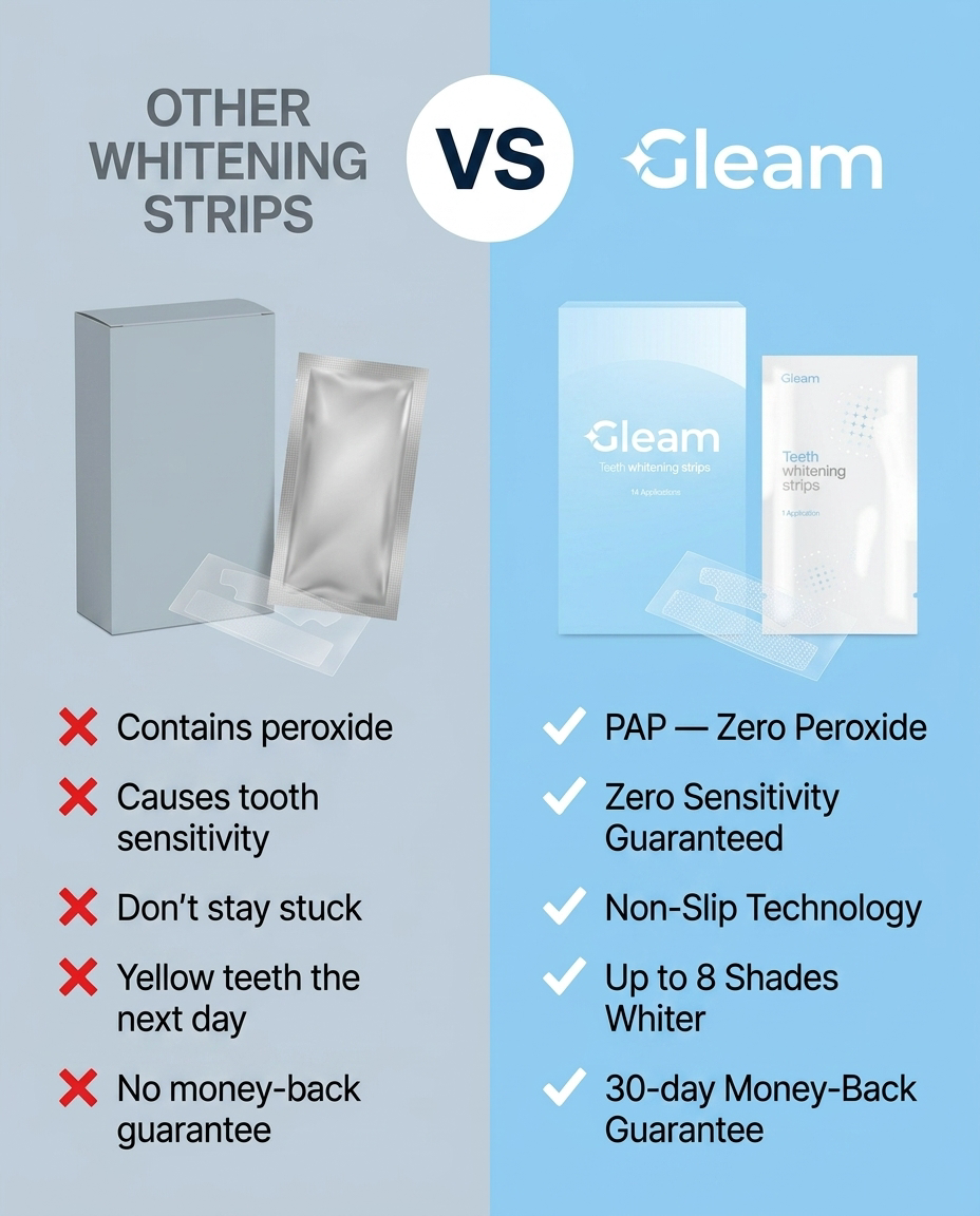Gleam Facebook ad