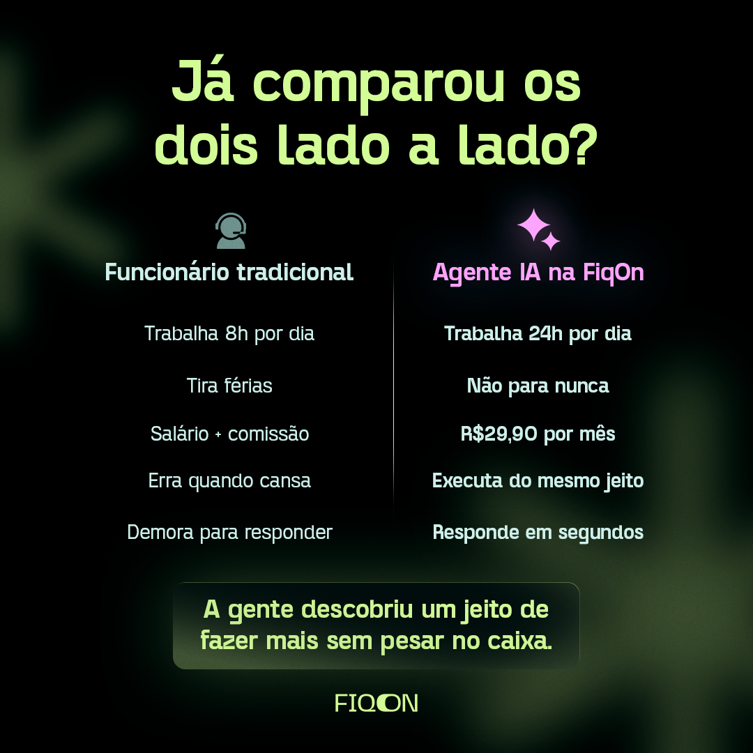 FiqOn Facebook ad