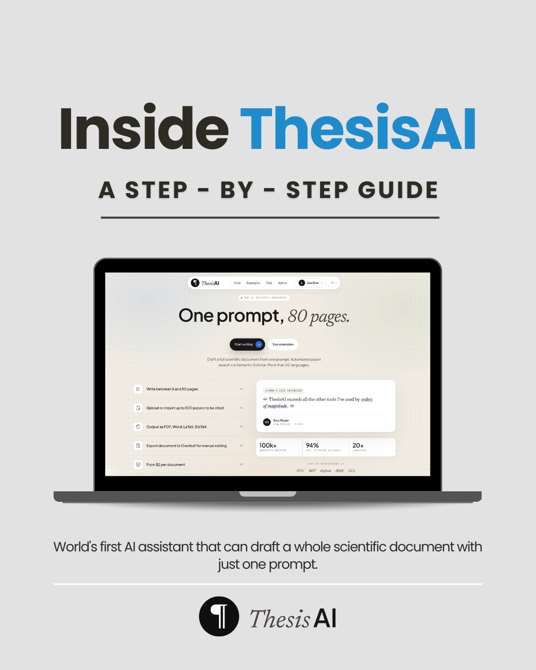 Thesis AI Facebook ad