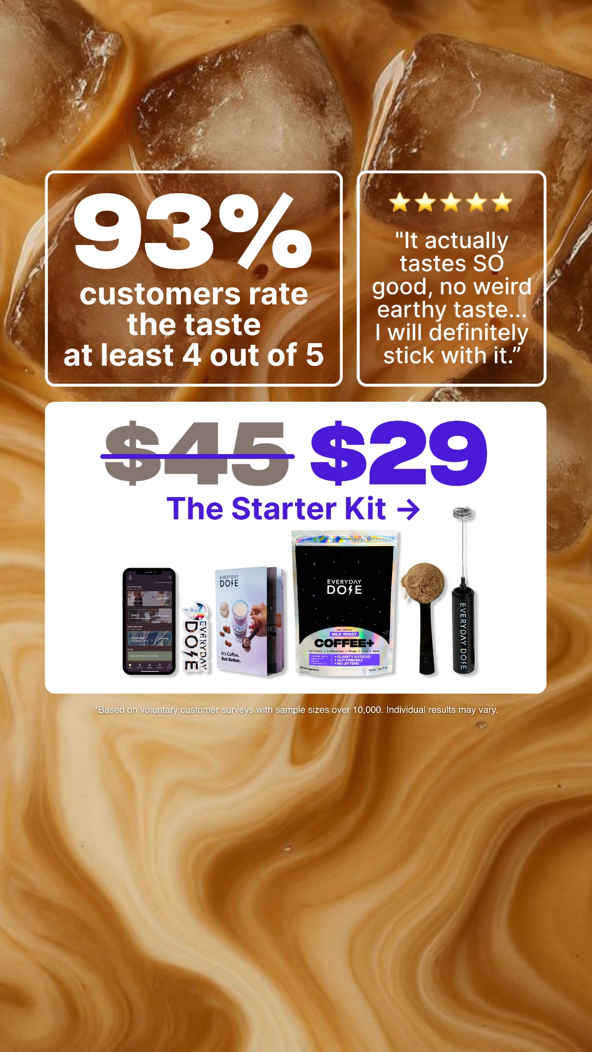 Everyday Dose Facebook ad