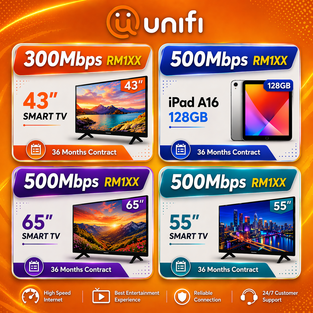 Unifi Fibre Registration Facebook ad