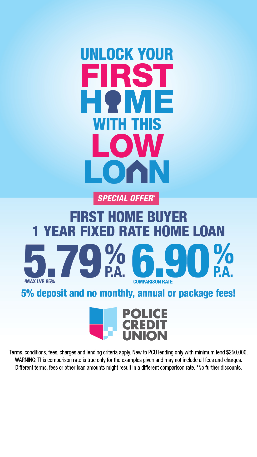 Police Credit Union Facebook ad: First Home Buyer Loan
