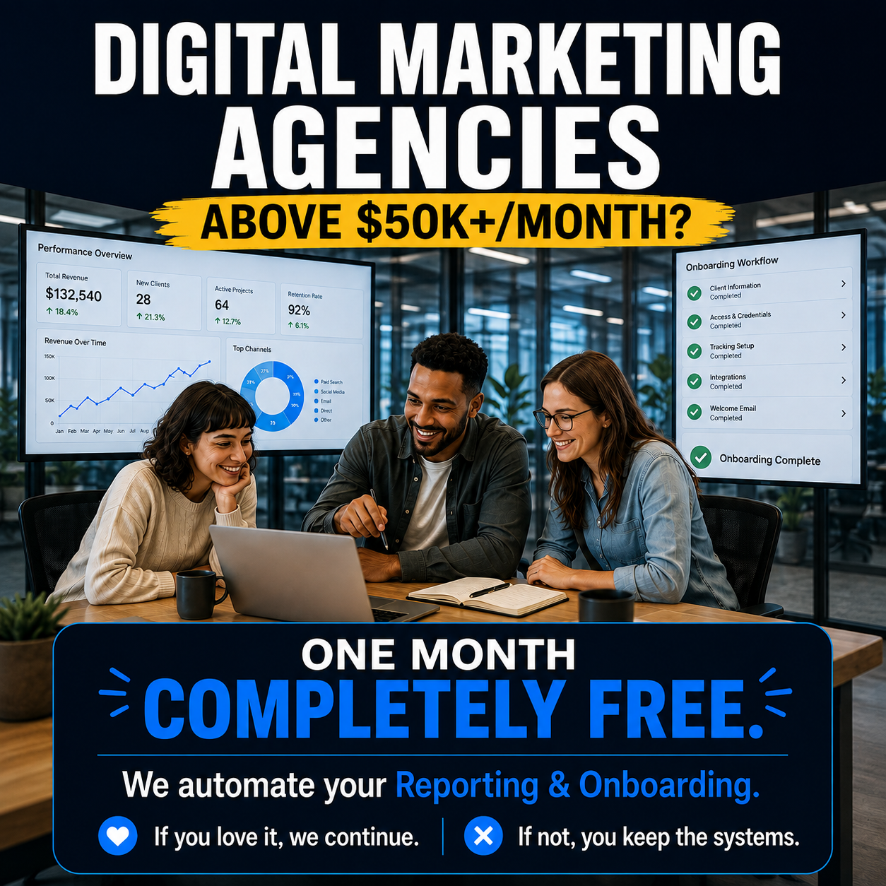 WeAutomate Facebook ad: Automate Your Reporting & Onboarding For Free