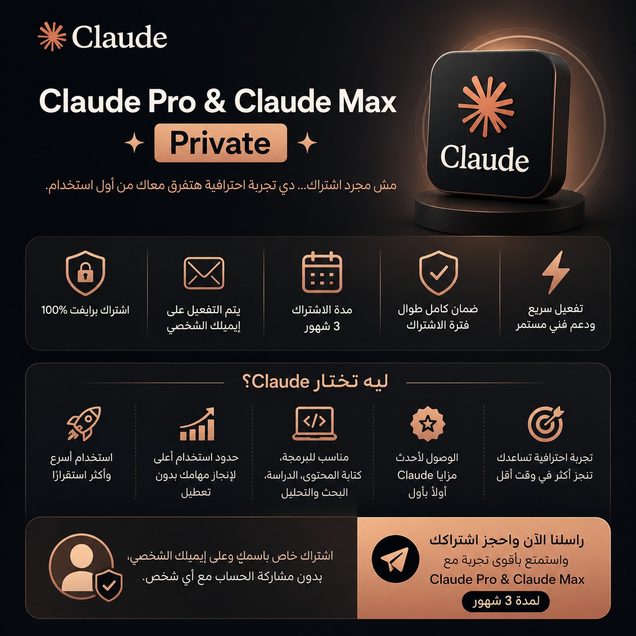 Premium Vault Facebook ad: ارتقِ بإنتاجيتك مع Claude AI واحصل على تجربة…
