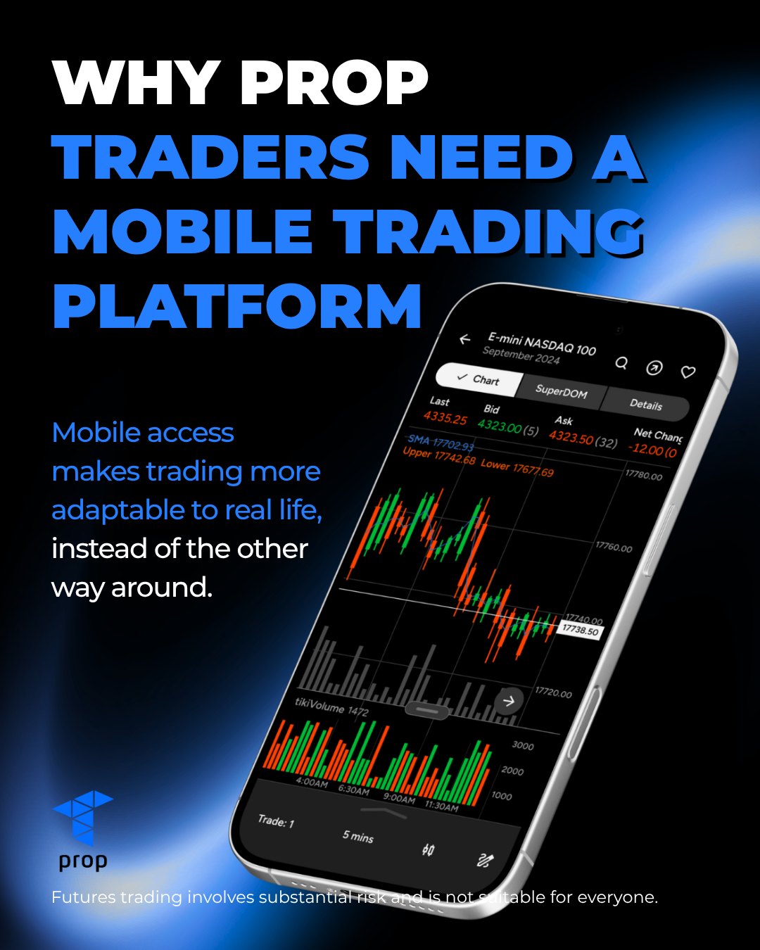 Tradovate Prop Facebook ad