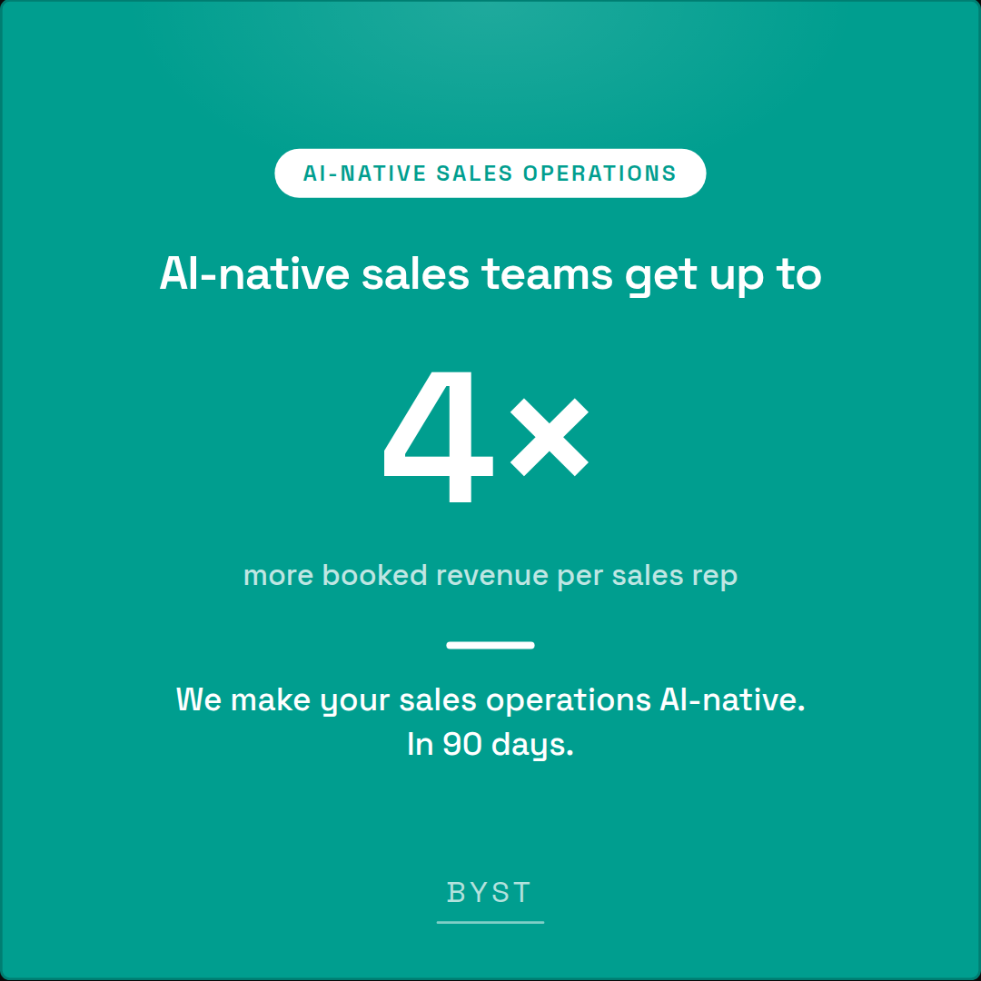BYST.ai Facebook ad: AI-native sales operation in 90 days