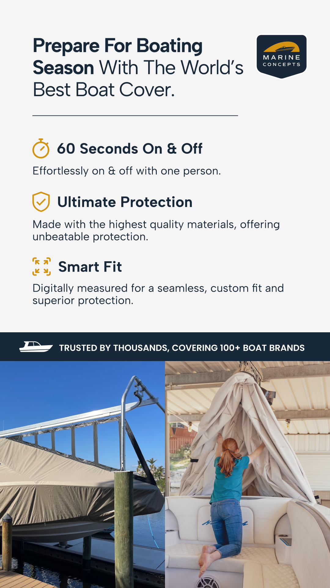Marine Concepts Boat Covers Facebook ad