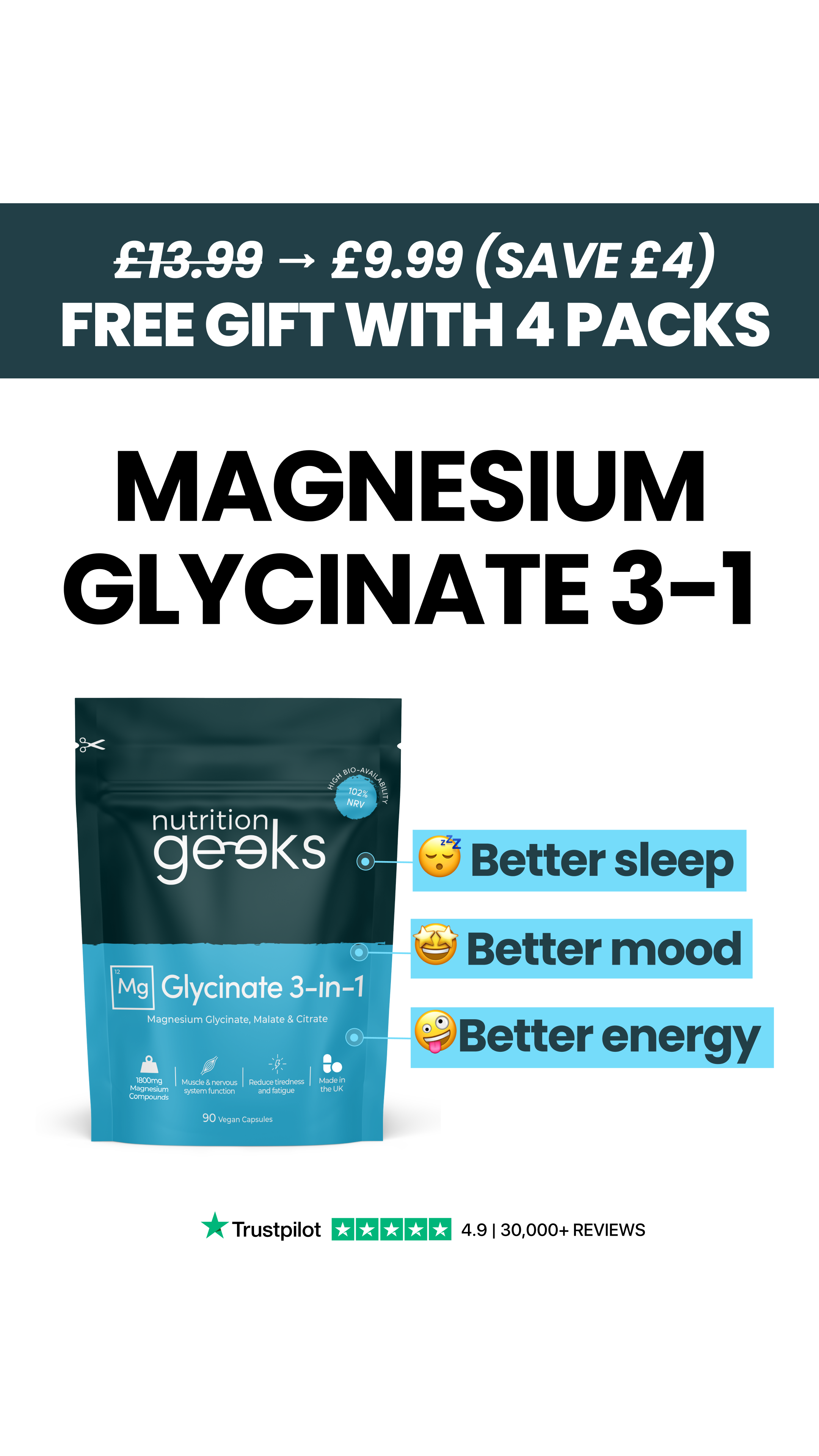 Nutrition Geeks Facebook ad