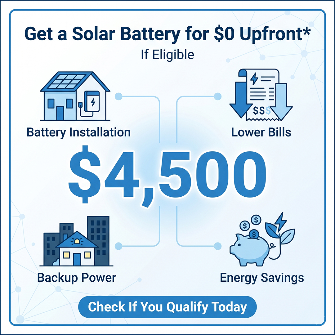 Aus Solar Connect Facebook ad