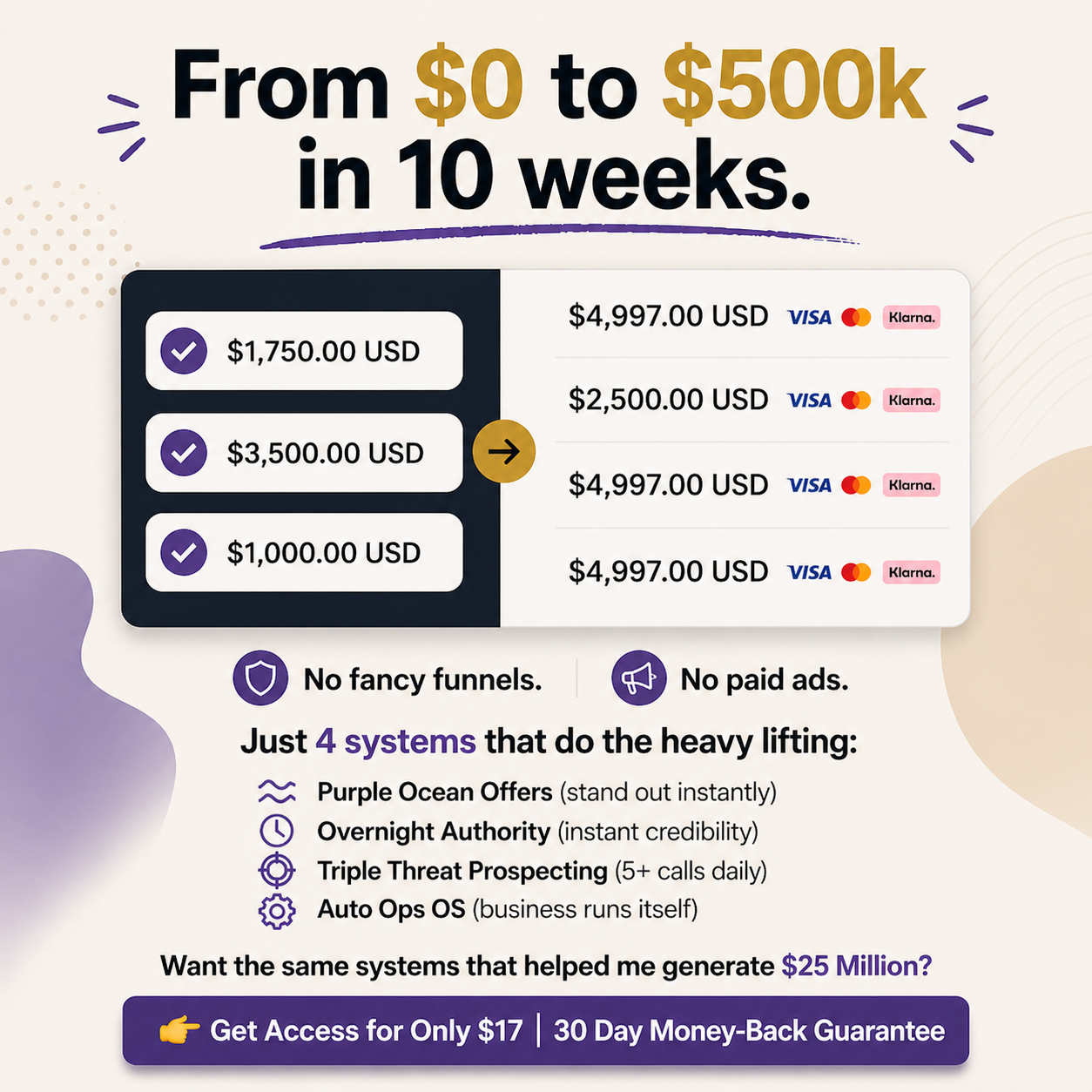 Jake Setterlun Facebook ad