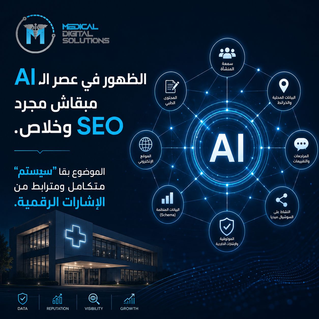 Medical Digital Solutions Facebook ad