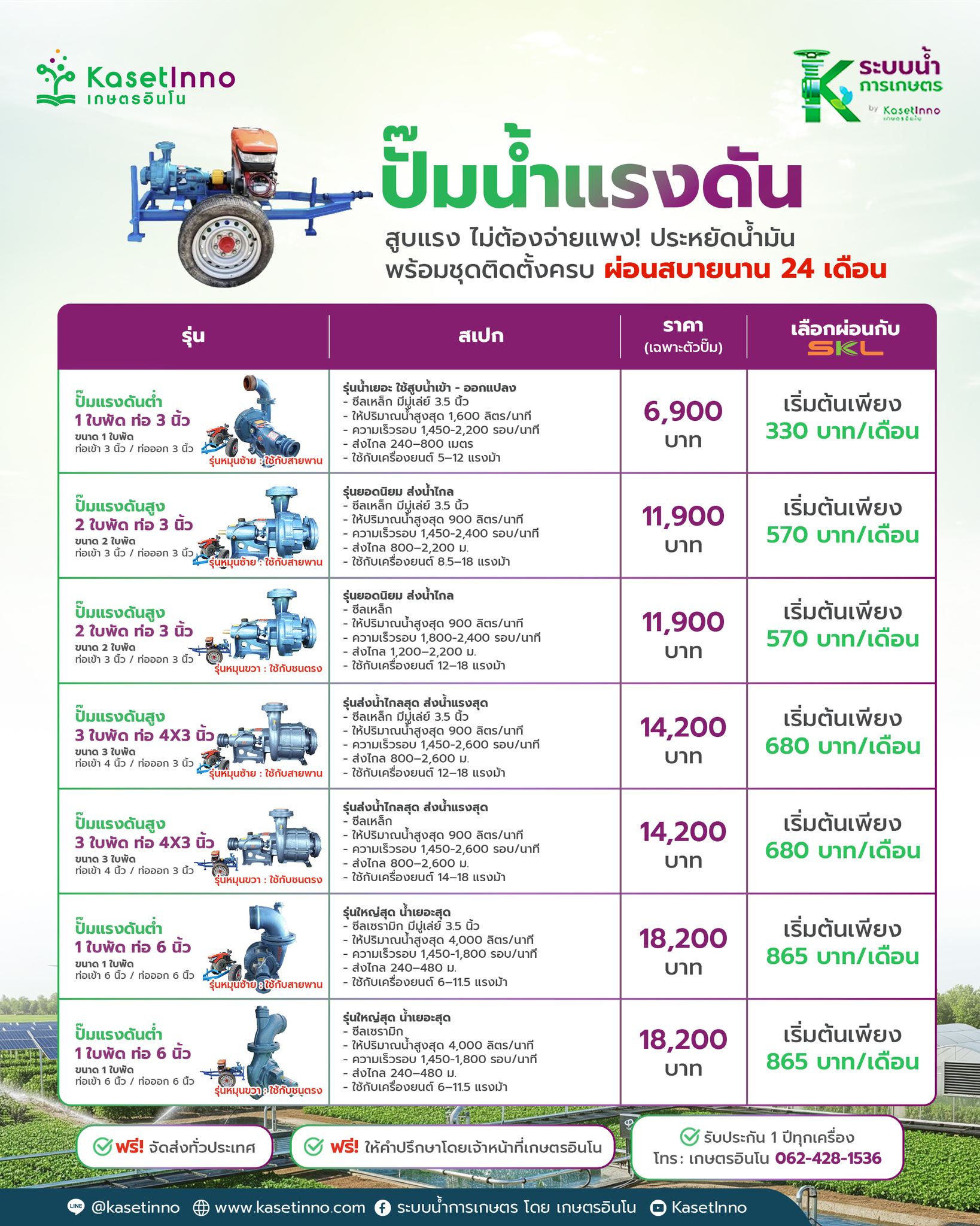 ระบบน้ำการเกษตร โดย เกษตรอินโน Facebook ad: ปั๊มดีมีอยู่จริง! สูบน้ำแรง.ไม่ต้องจ่ายแพง!