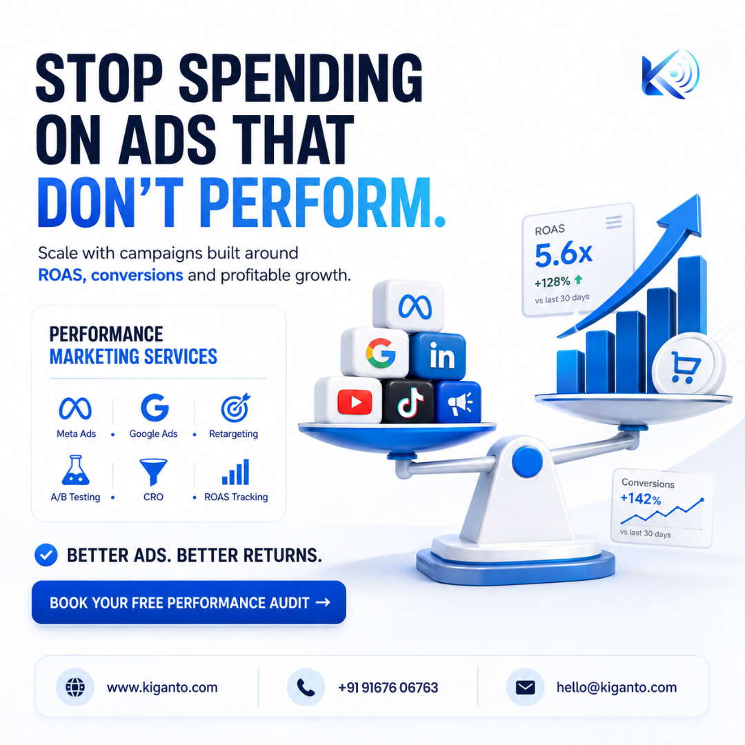 Kiganto AI Marketing Facebook ad: Turn Ad Spend Into Real Growth