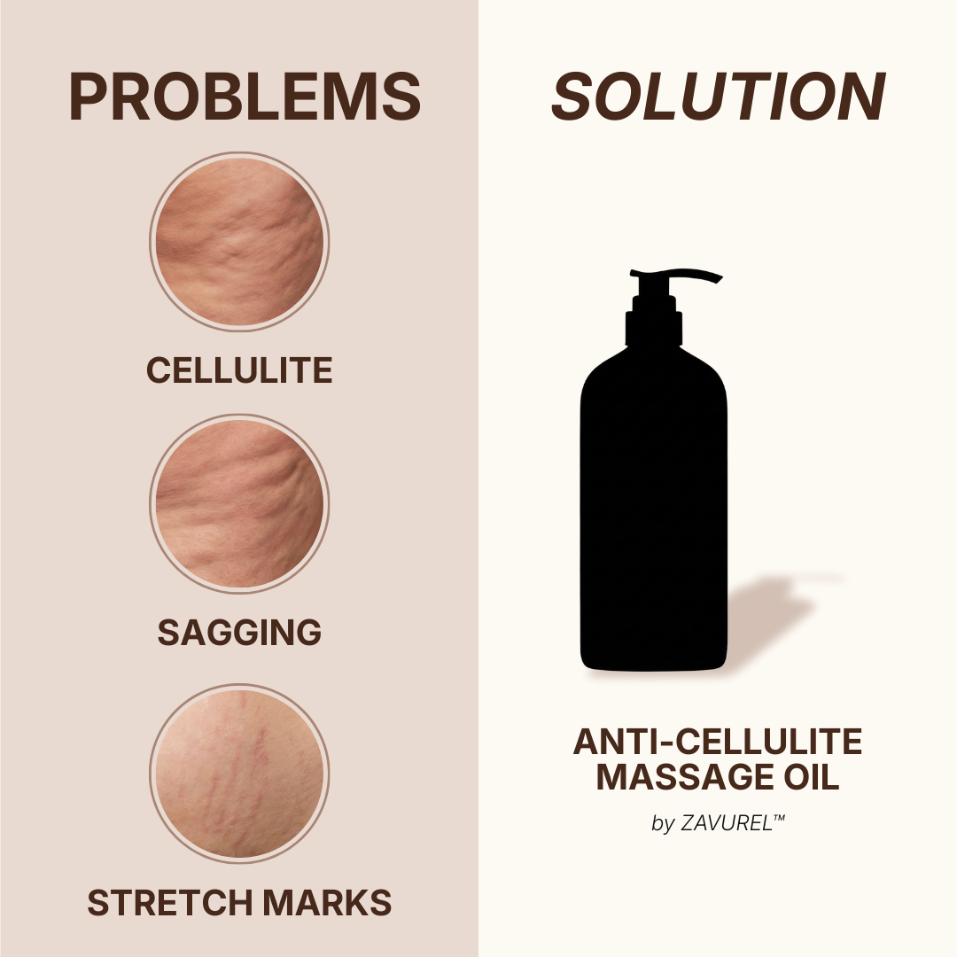 Zavurel Facebook ad: A Simple Daily Ritual for Smoother-Looking Skin
