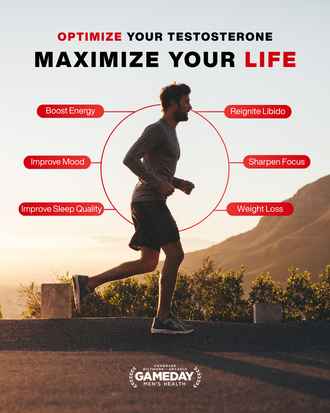 Gameday Men's Health Facebook ad