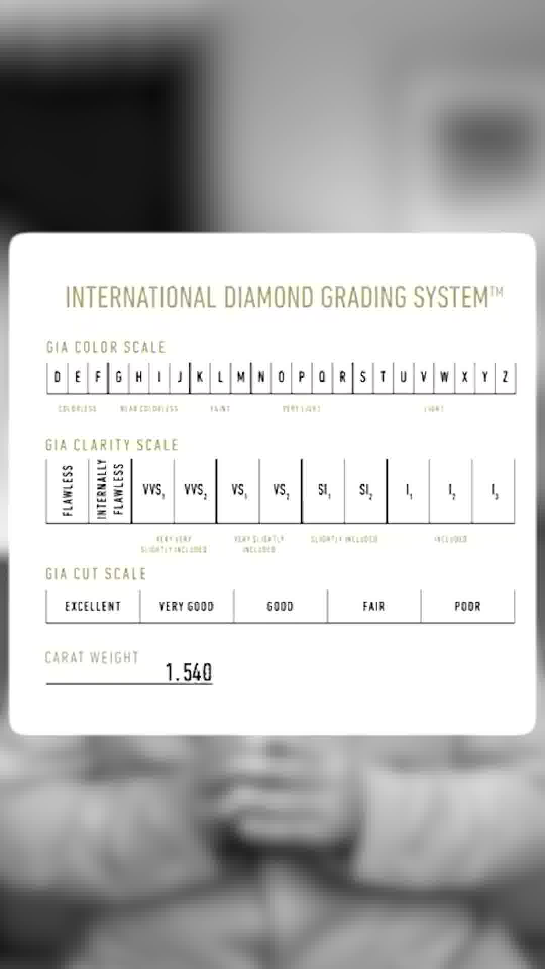 Diamond Guru Suuraj Facebook ad: { FREE Webinar } Unlock Diamond & Jewellery Success