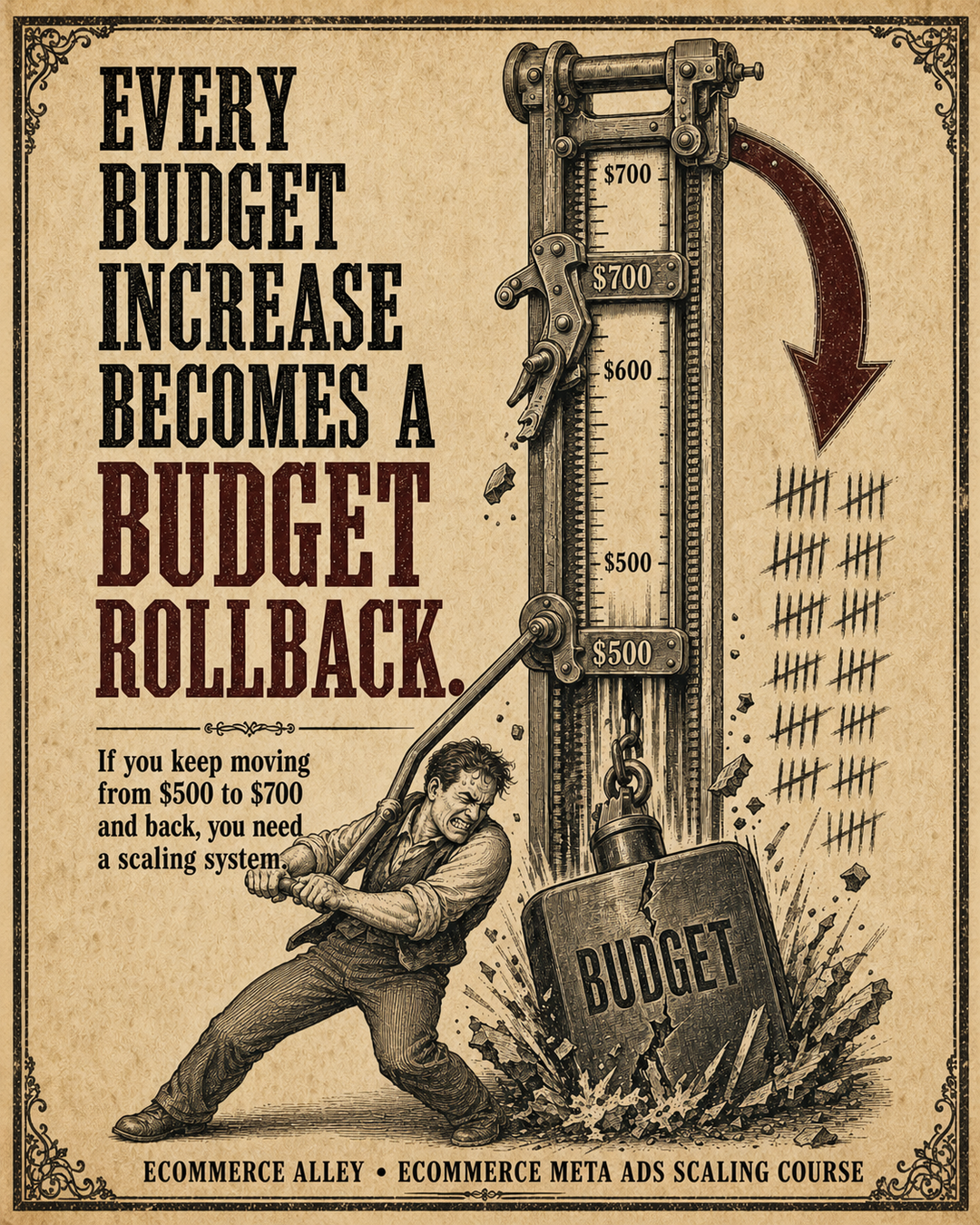 Josh Coffy Facebook ad: Stop repeating the budget rollback
