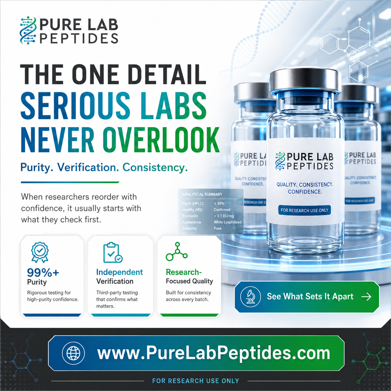 Pure Lab Peptides Facebook ad: Purity. Verification. Consistency.