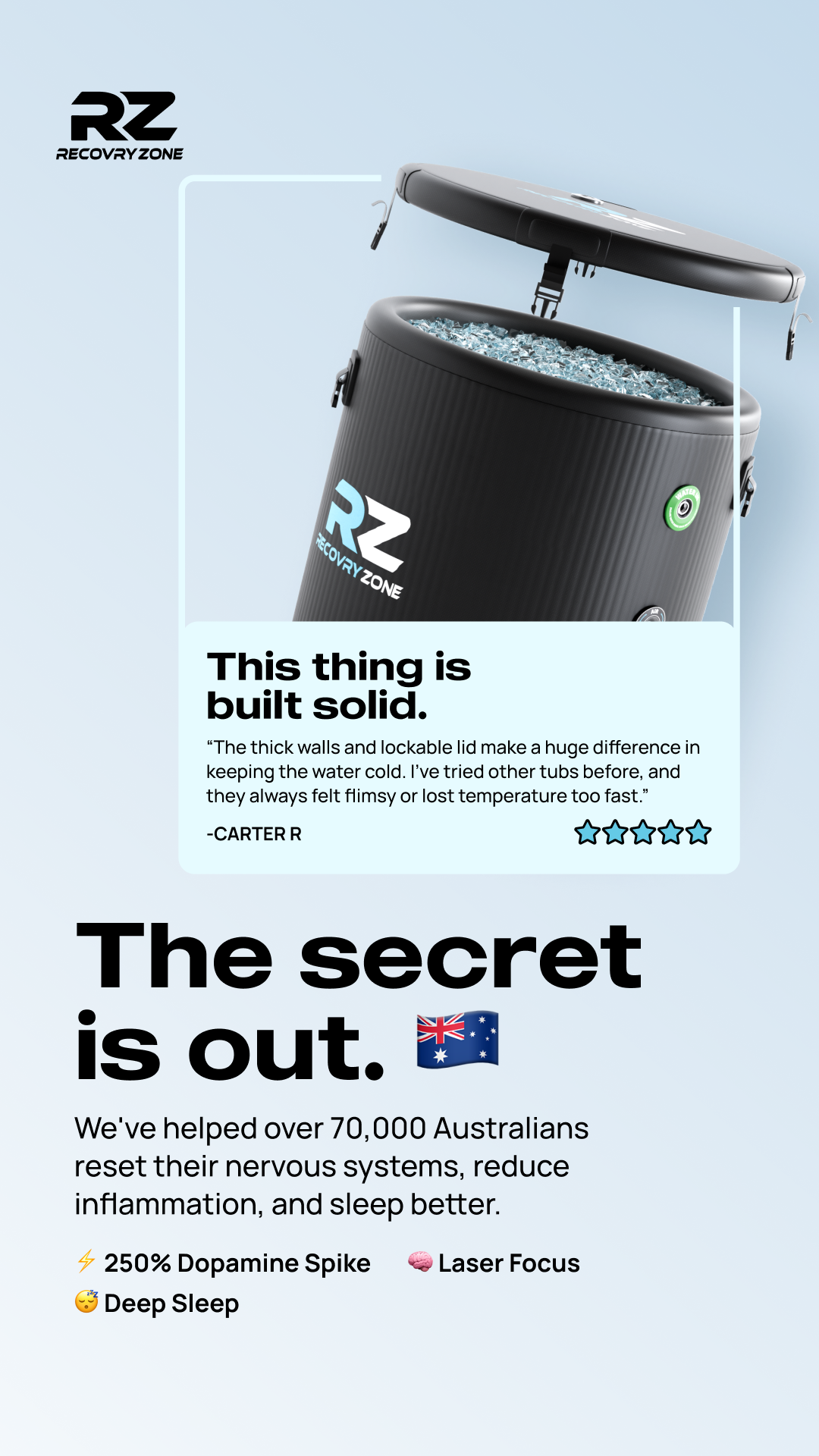 Recovry Zone Facebook ad