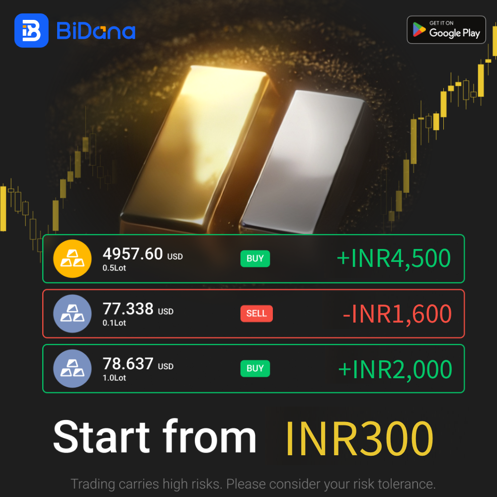 BiDana Trading Broker Facebook ad: BiDana - Online Trading