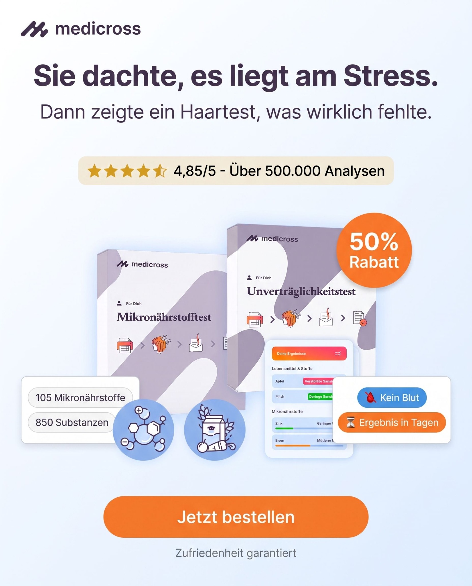 Medicross Labs Facebook ad