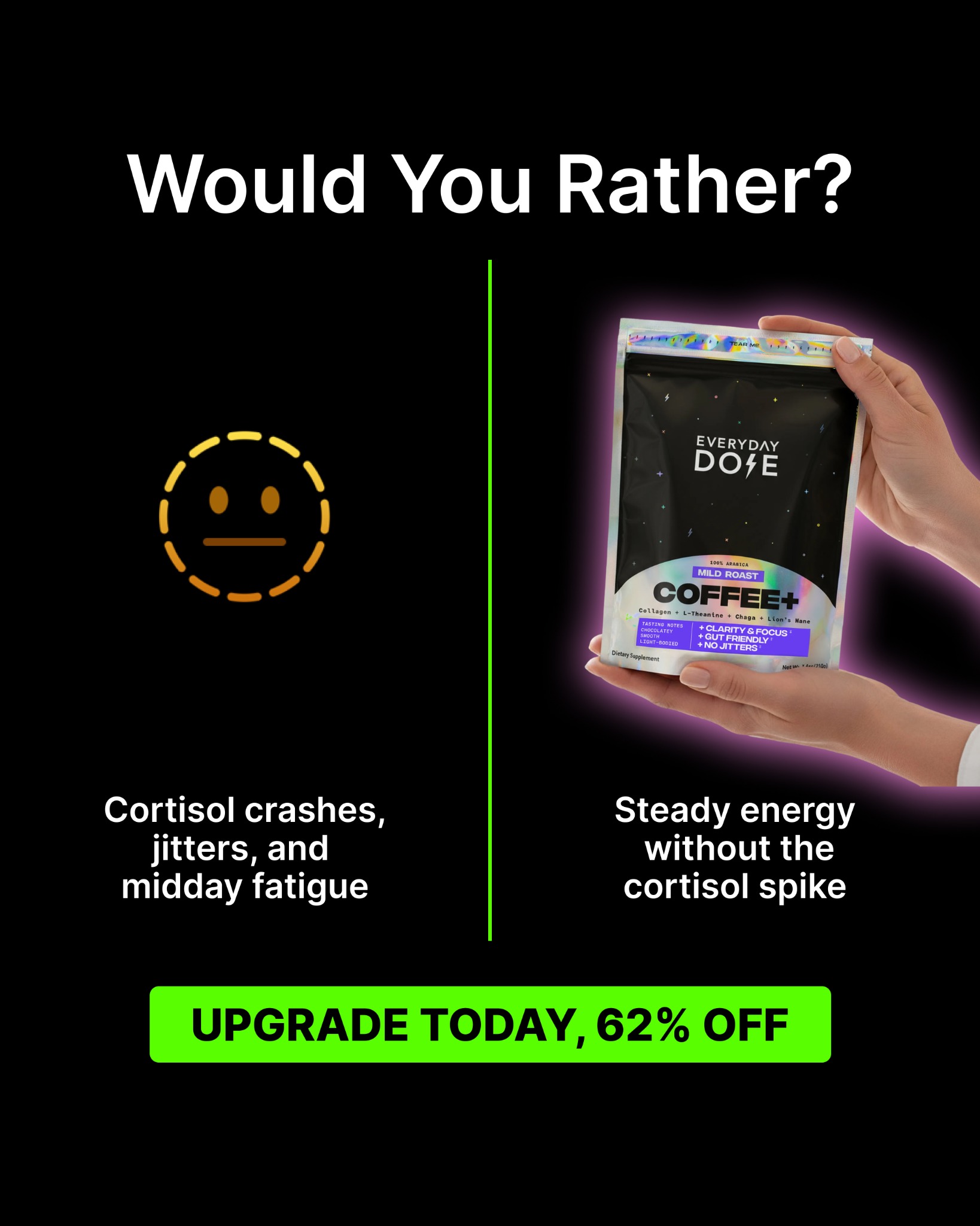 Everyday Dose Facebook ad