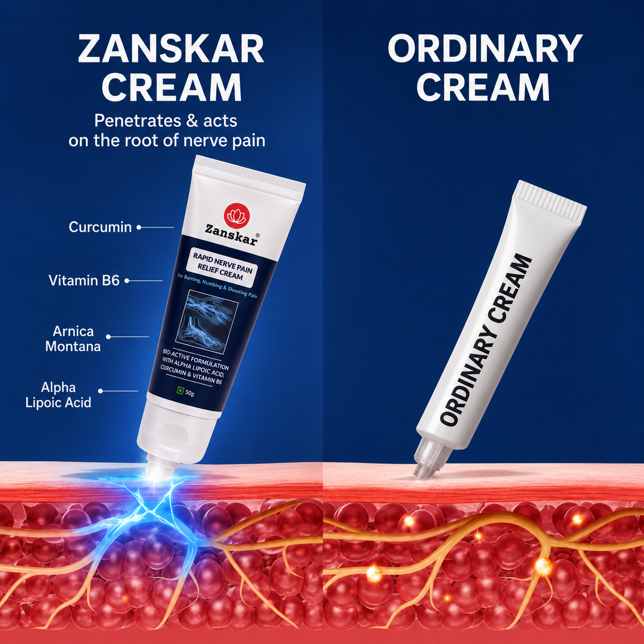 Zanskar: Muscle & Joint Relief Facebook ad: Burning, Tingling Feet? Try Zanskar