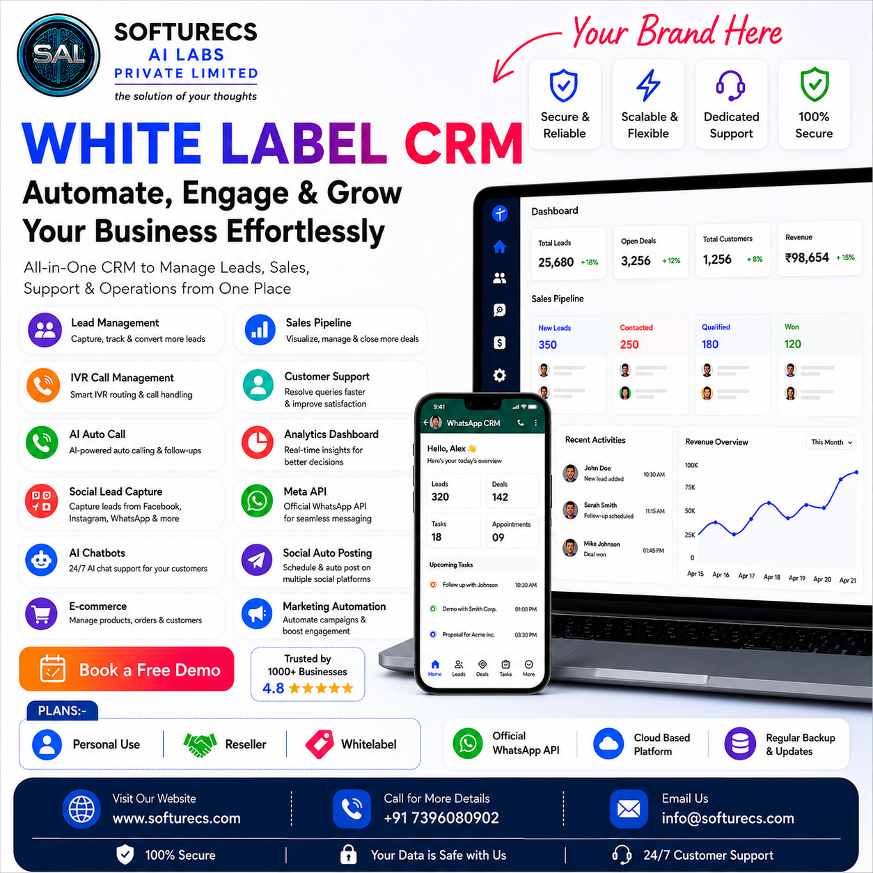 Softurecs AI Labs Pvt Ltd Facebook ad: Launch Your Own White Label CRM Platform
