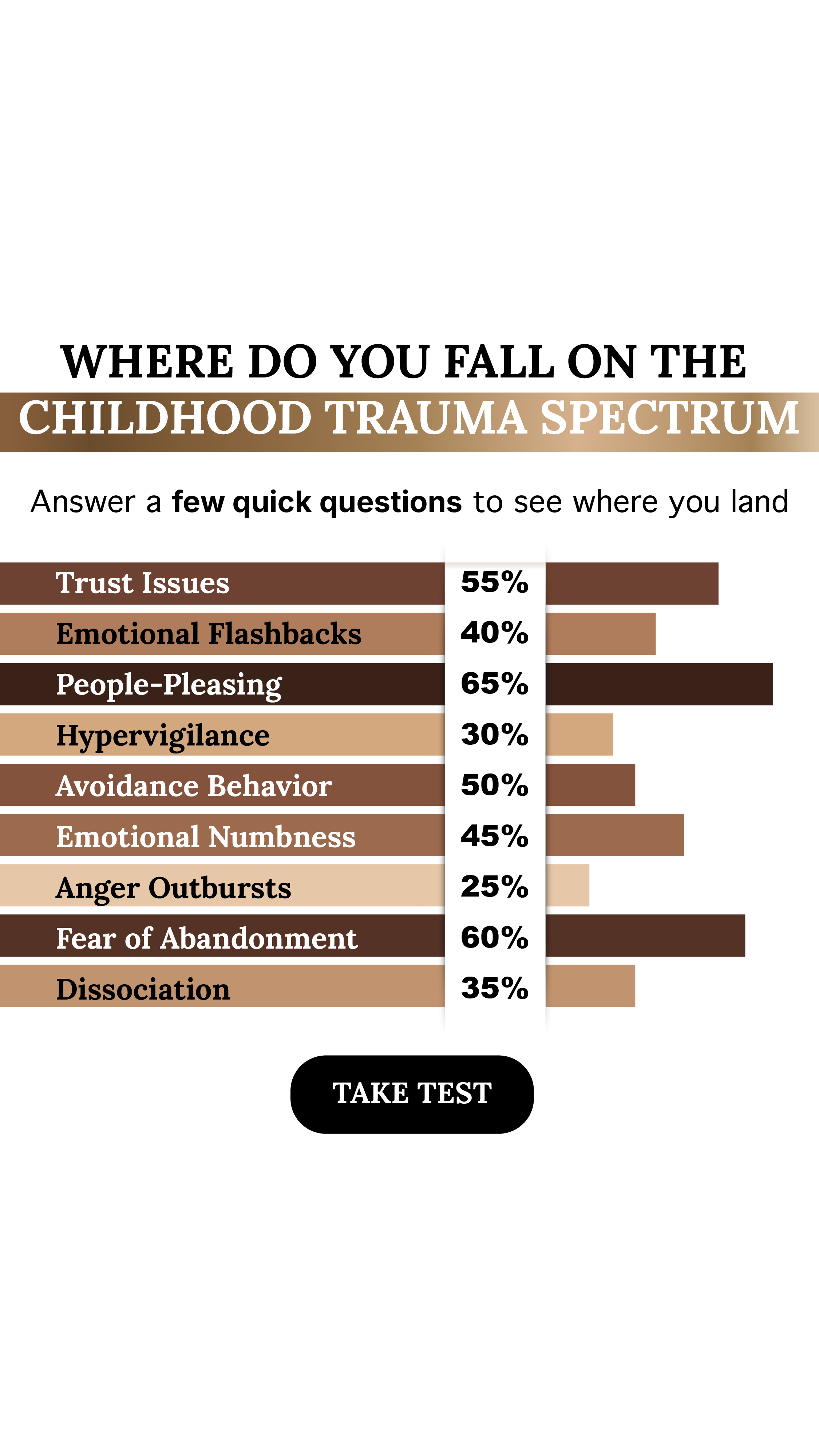 Personality Type Facebook ad