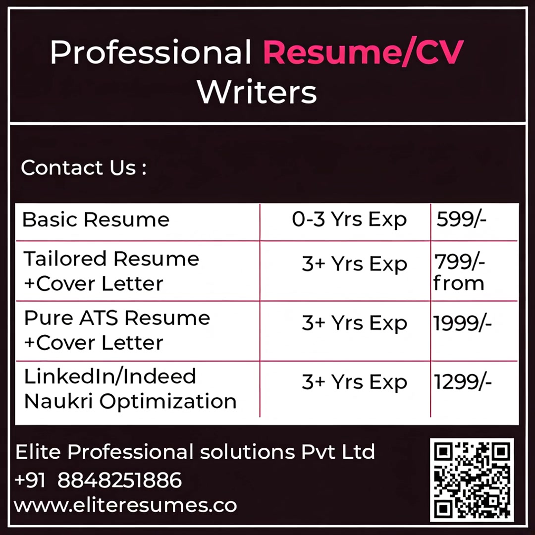 Elite Resumes Facebook ad