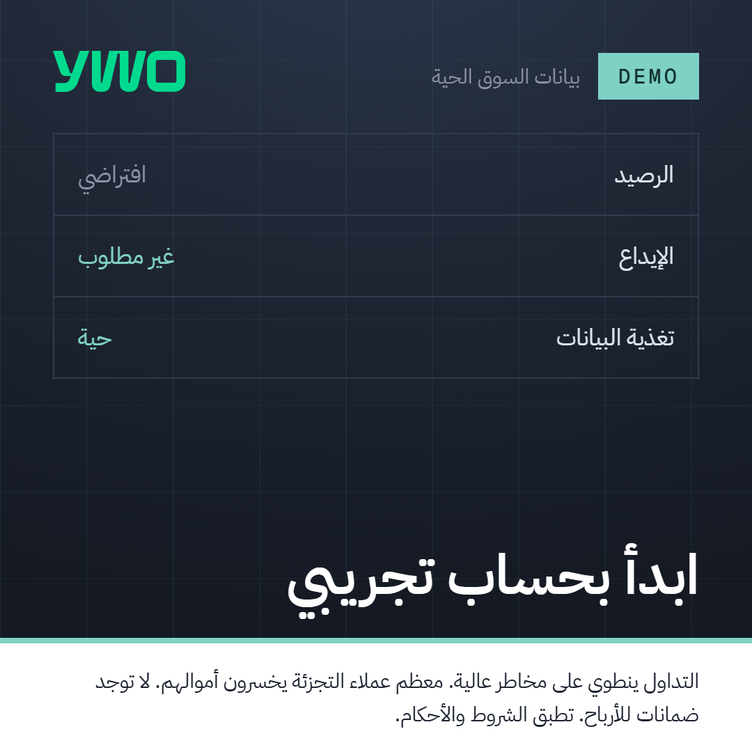 YWO.com Facebook ad from Aug 25, 2026